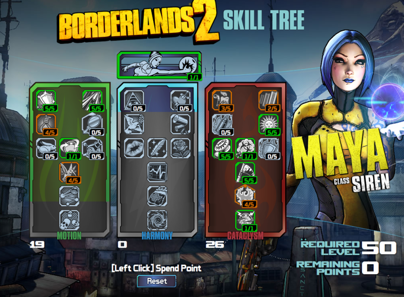 borderlands 8 2 1 2