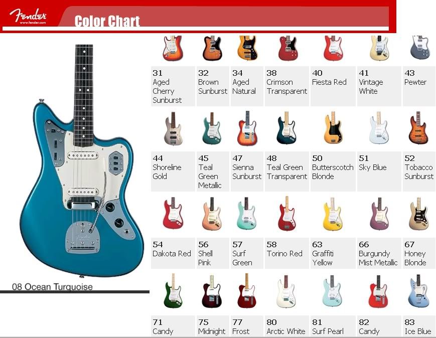 Fender Custom Color Chart