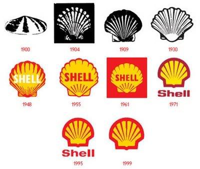 shell evolution