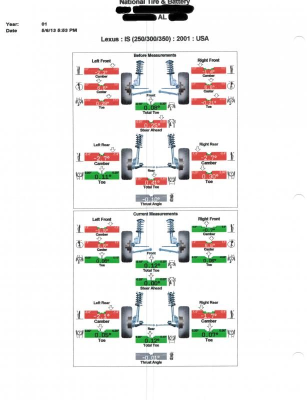 Alignment woes & Camber adjustment w/ pics** Lexus IS Forum