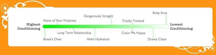 chart.jpg