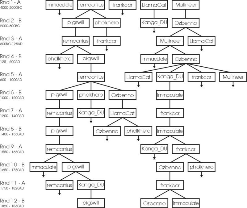 mt-chart1.jpg
