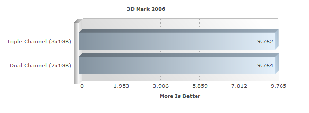 3DMark06.png