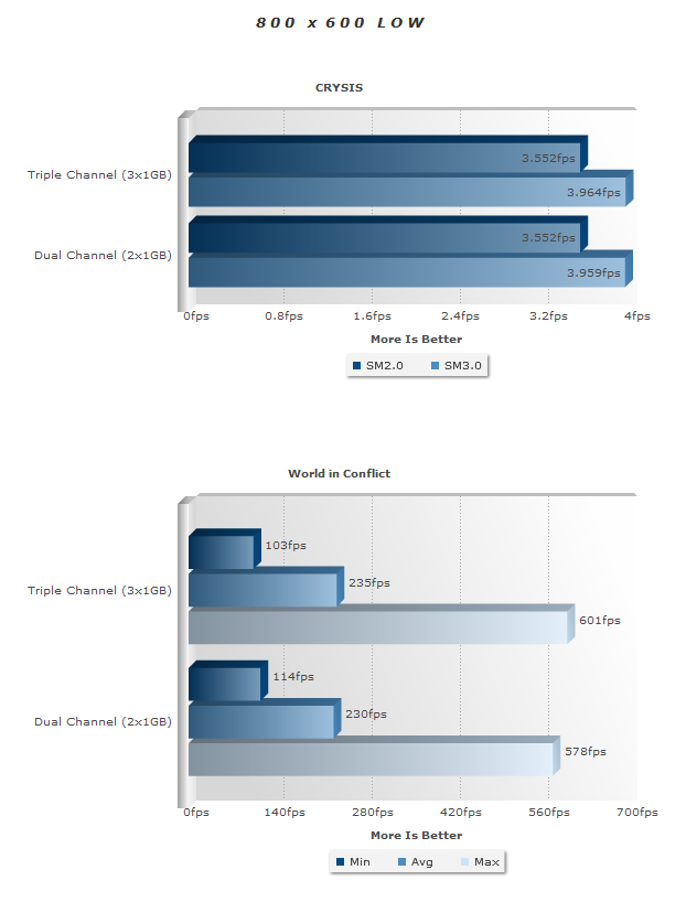 gamebenches.png