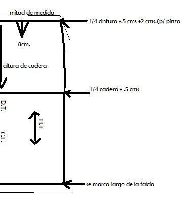 instrucciones instrucciones