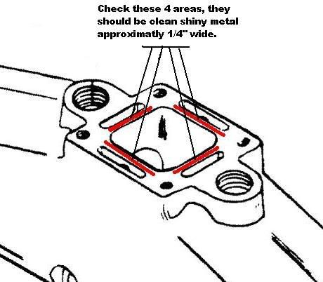 Manifold20check.jpg