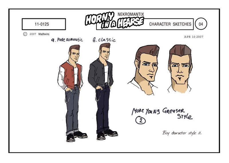 Horny Model sheet 2