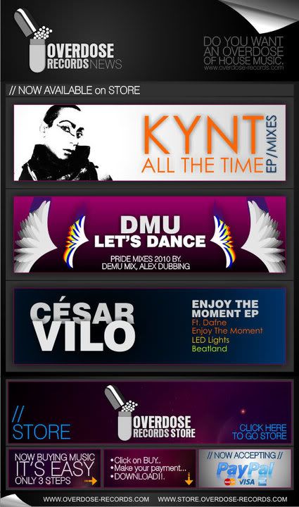 kynt all the time overdose records mexico