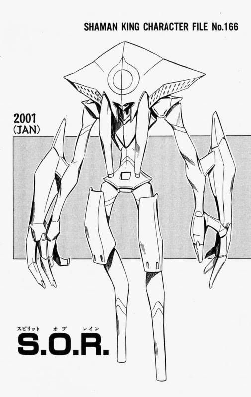 Battle Royale A Shaman King RPG > The Five Elemental Spirits