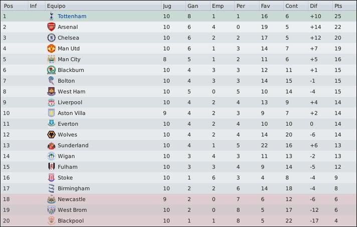 ClasiBPL2.jpg
