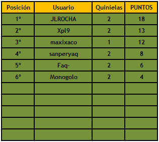 quiniclasi2.png