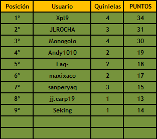 quiniclasi5.png