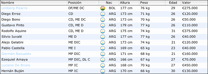 Mediocampistas.png