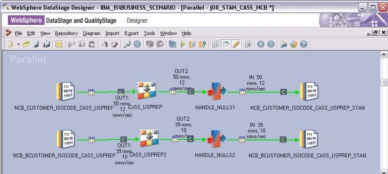 free Time Series