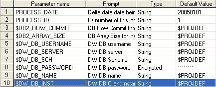 Type in job parameter values, descriptions and types into the grid.