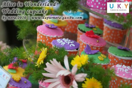 Alice in wonderland cupcake