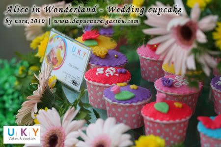 alice in wonderland cupcake