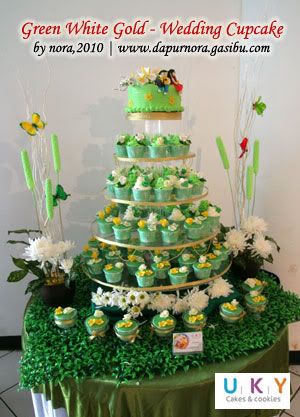 wedding cupcake bandung