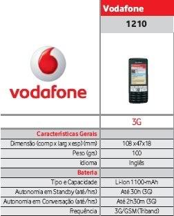 Vodafone1210Specs0.jpg