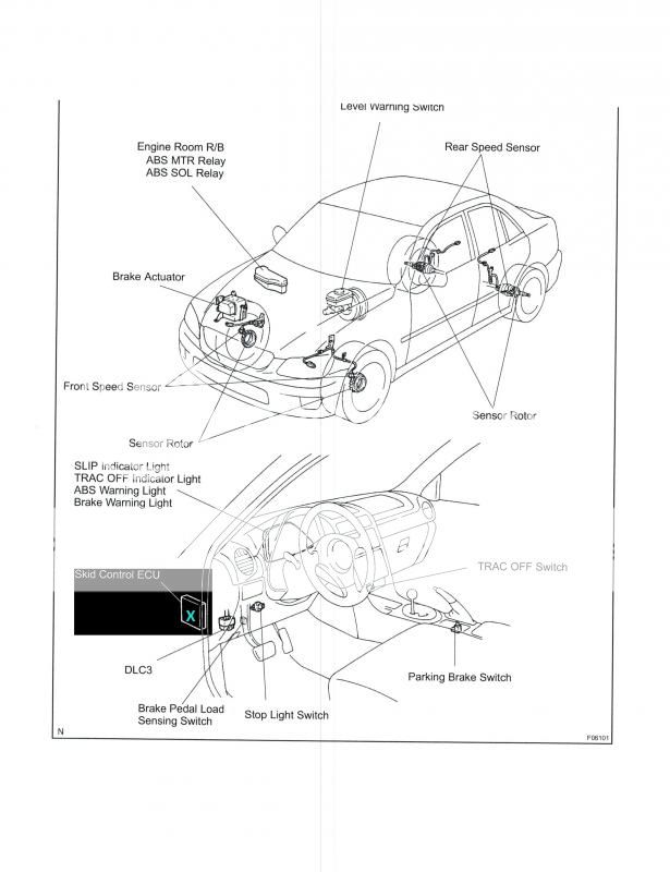 2001 ECU Update and New Traction Control Module | Lexus IS Forum